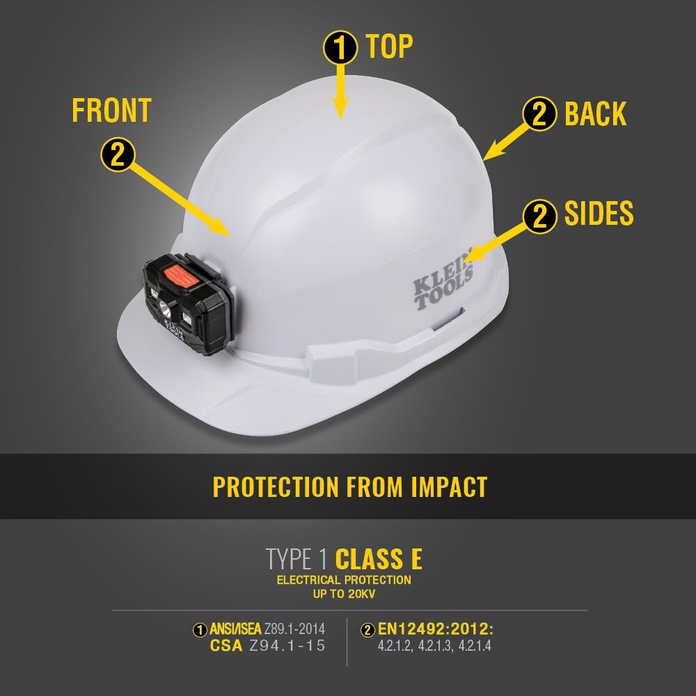 Klein 60535 Hard Hat, Non-Vented, Cap Style, Yellow