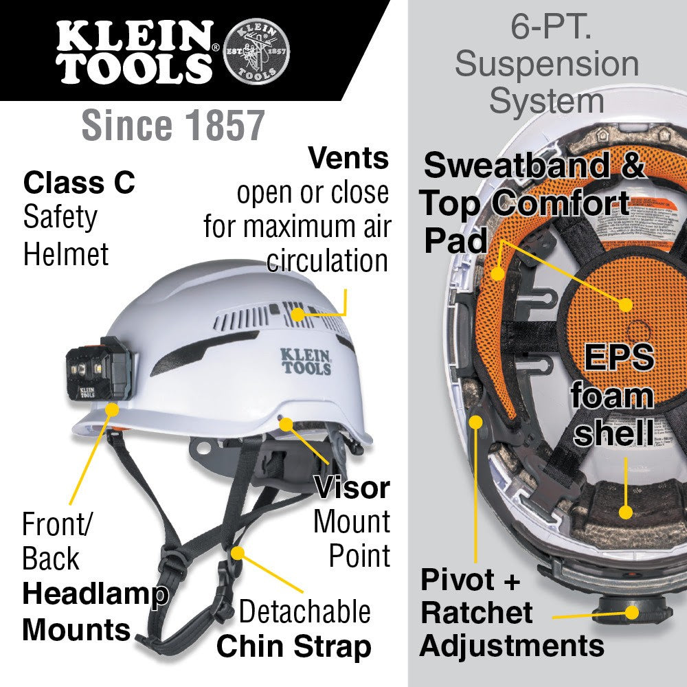 Klein 60565 Safety Helmet, Type-2, Vented Class C, White