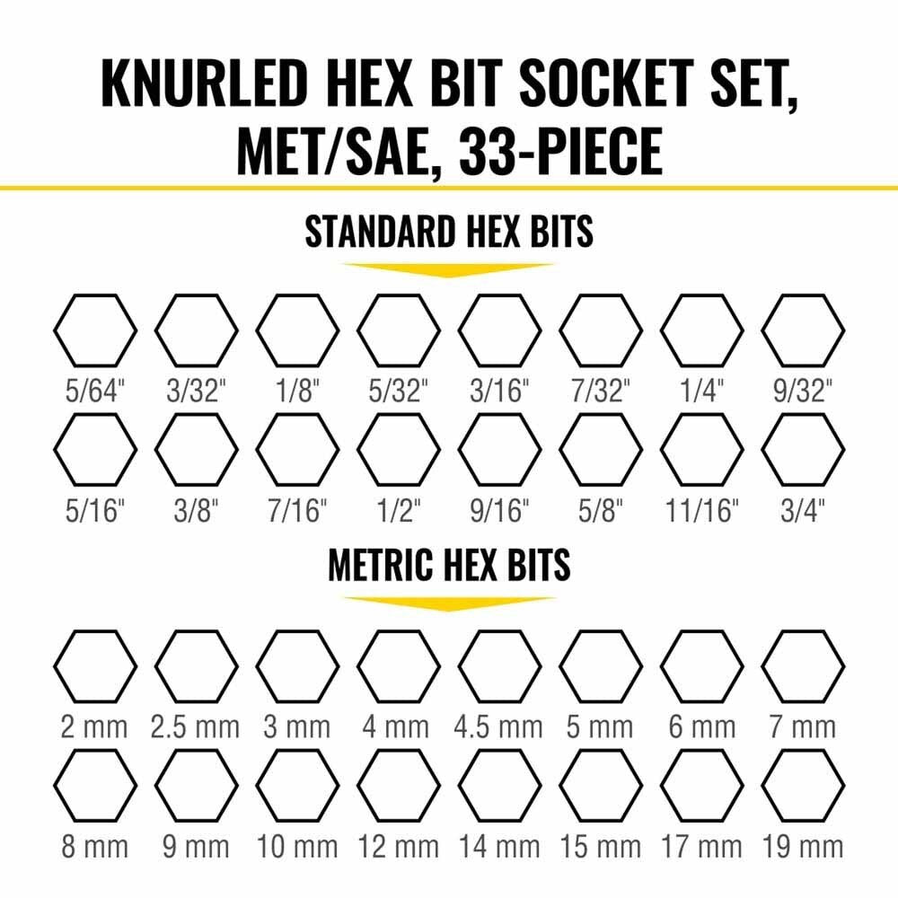 Klein 65233HEX Knurled Hex Bit Socket Set, SAE and Metric, 33-Piece