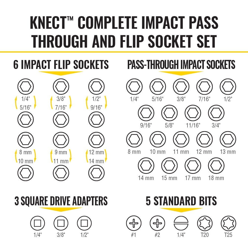 Klein 65500KNECT KNECT Complete Impact Pass Through and Flip Socket Set, 39-Piece