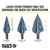 Klein KTSBSPRO Premium Electrician's 3/8-Inch Hex Step Bit Set, 3 Piece